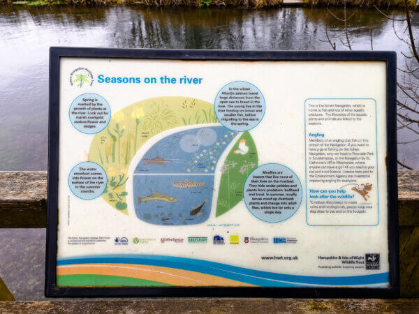 River Itchen Sign